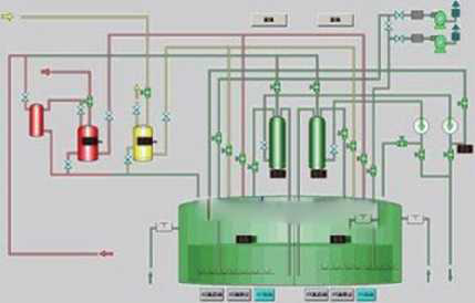 印尼爪哇电厂锅炉补给水DCS控制系统1.png
